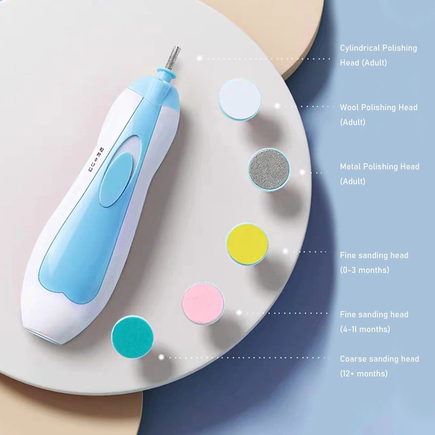 Electric Baby Nail Trimmer & Clipper Set